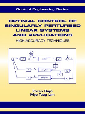 cover image of Optimal Control of Singularly Peturbed Linear Systems and Applications
